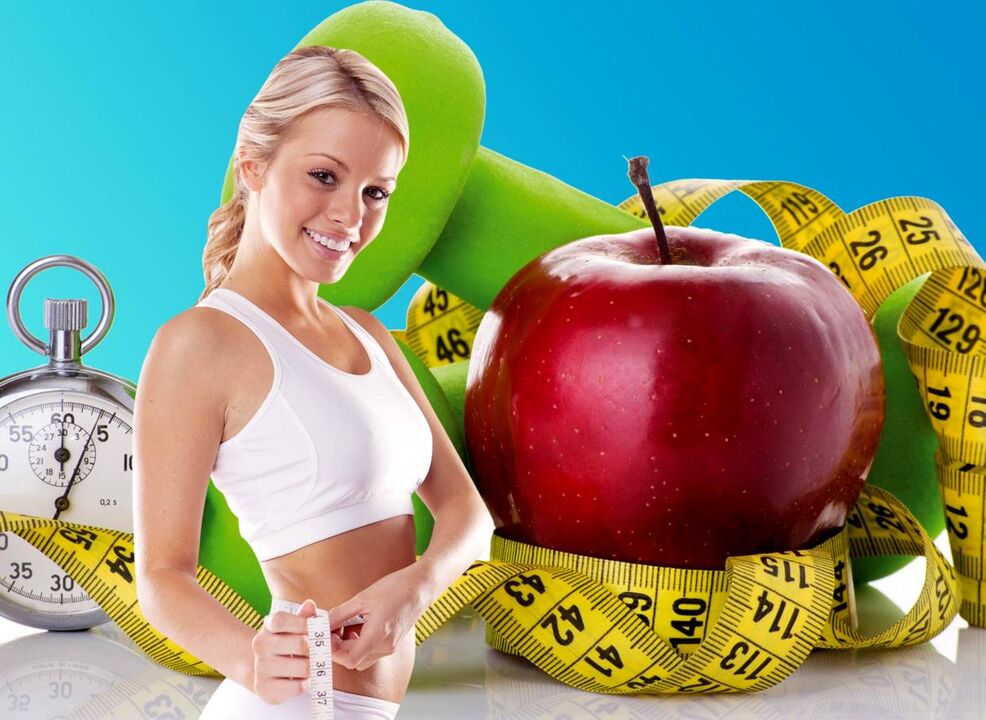rapid weight loss with PP and physical exercise